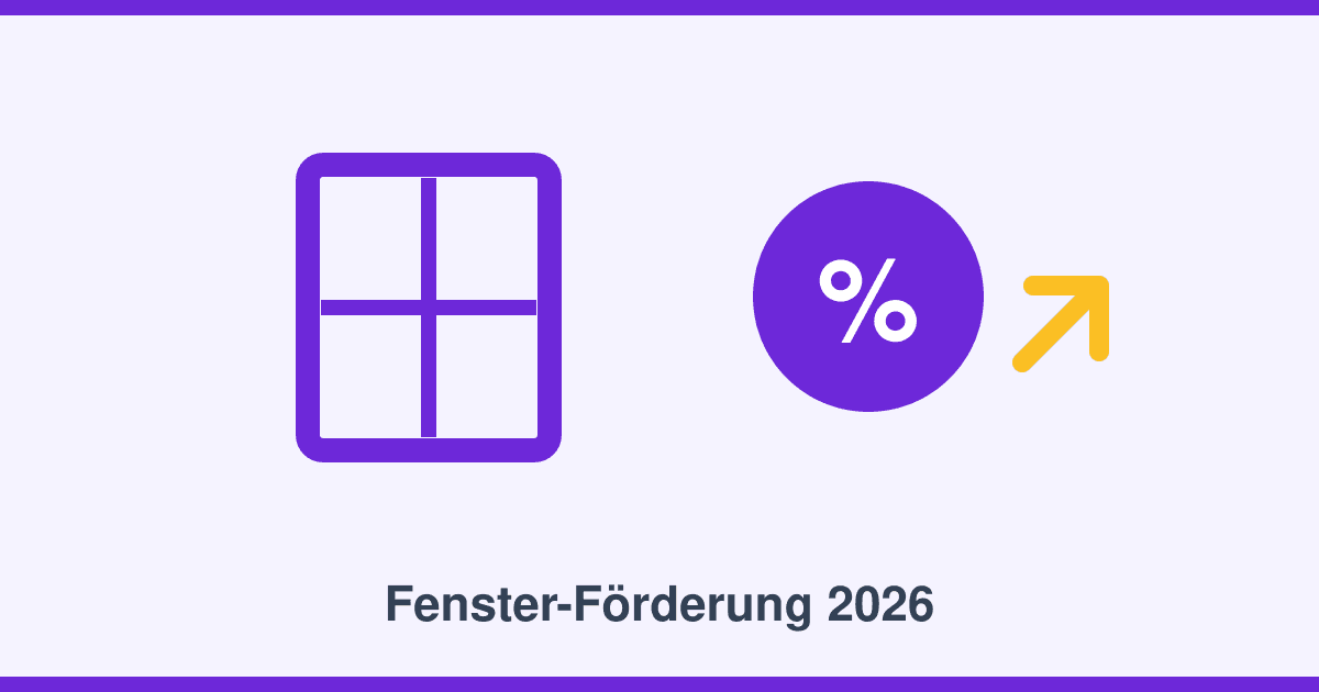 Fenster-Förderung 2026: 15 Prozent Zuschuss — Bedingungen und Antragsweg